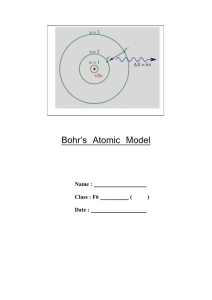 Bohr`s Atomic Model