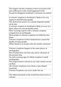 26 Nova Deadliest Volcanoes Worksheet Answer Key Worksheet Project List