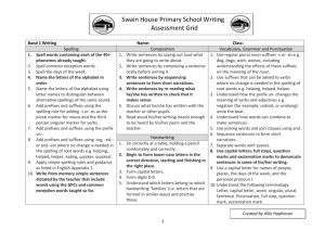 Swain House Primary School Writing Assessment Grid Band 1