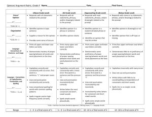 Weighted Writing Rubric for Performance Tasks