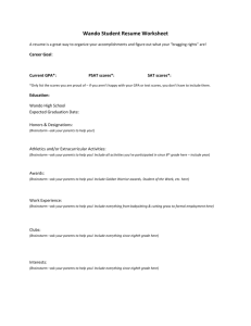 Basic Resume Worksheet