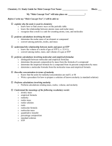 The Mole Unit Checklist