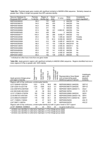 tpj12094-sup-0010-TableS3