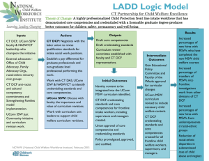 LADD Logic Model - National Child Welfare Workforce Institute