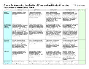 Rubric for Assessing the Quality of Program