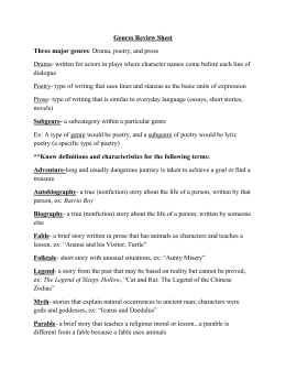 misery by stephen king english literature essay essay service misery by stephen king english literature essay stephen kings danse macabre includes autobiographical essays and a