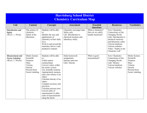 Harrisburg School District Chemistry Curriculum Map