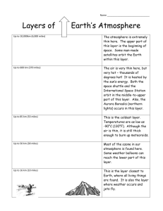 Layers of the Atmosphere Activity