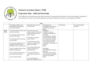 National Curriculum Subject: PSHE Progression Map: Skills and