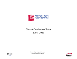 Cohort Graduation Rates 2013