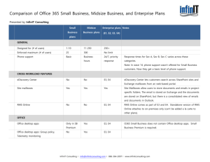 Comparison of O365 Small Business, Midsize