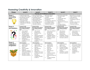 Assessing Creativity - 21st Century Competencies Wiki
