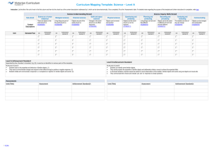 Curriculum Mapping Template: Science * Level A