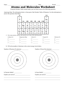 Atoms and Molecules Worksheet