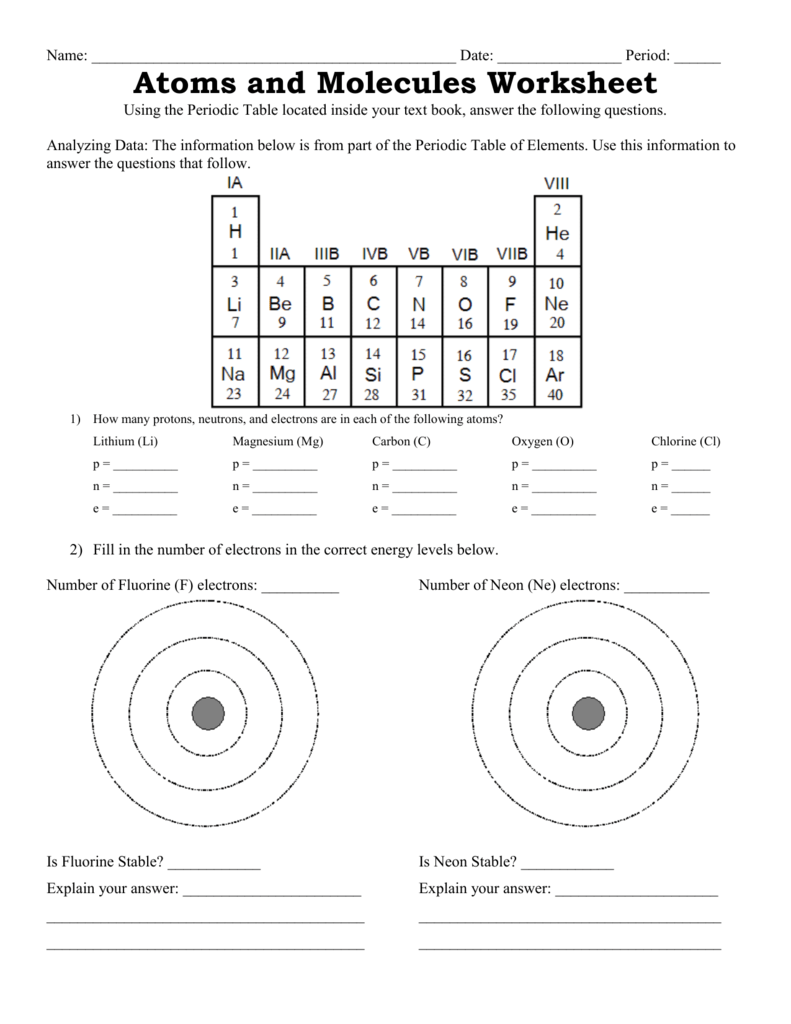 Atoms And Molecules Worksheet