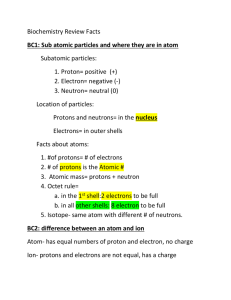 Biochemistry Review Facts