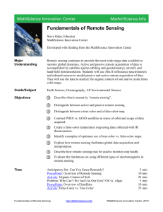 Fundamentals of Remote Sensing