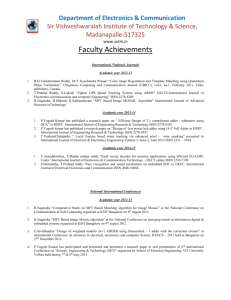 Faculty Achivements