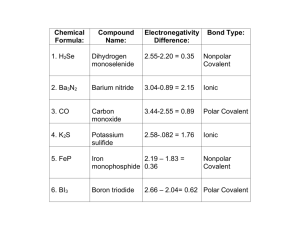 Chapter 7 and 8 Naming Review Worksheet