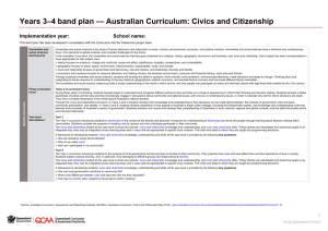 Years 3*4 band plan * Australian Curriculum: Civics and Citizenship