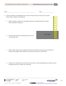 Mid-Module Assessment Task 6•3