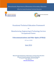 Telecommunications and Fiber Optics Framework