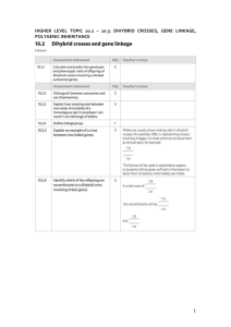 HLGenetics notes worksheet 10.2, 10.3