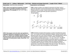 Grade Level: 8 Subject: Mathematics Unit Topic: Radicals and