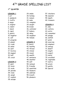 Spelling Lists by Quarter - Tanque Verde Unified School District