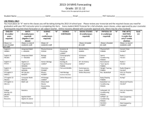 2013-14-MHS-Forecasting-Form1