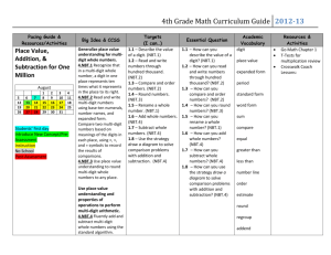 4th Grade Math Curriculum Guide