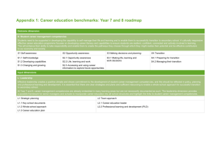 Appendix 1: Career education benchmarks: Year 7 and 8 roadmap