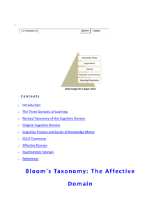 Bloom`s Taxonomy: The Affective Domain