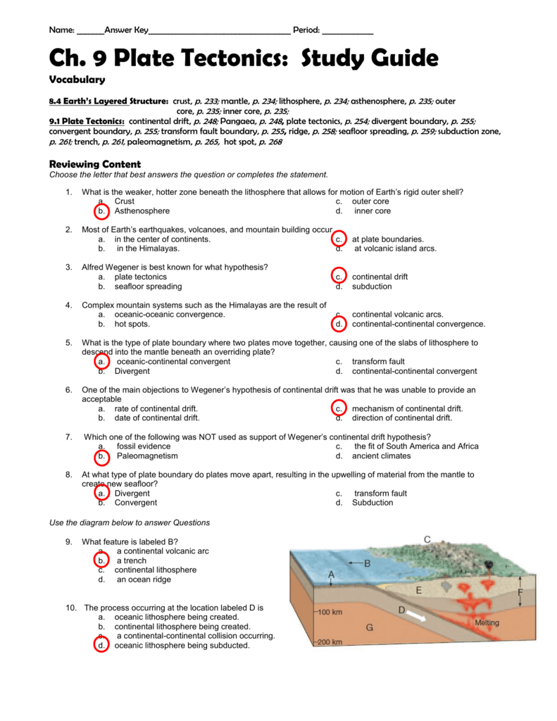 Plate Tectonics Gizmo Quiz Answer Key