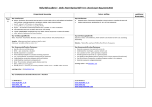 Year-8-Curriculum-Overview-Spring-Half-Term-1