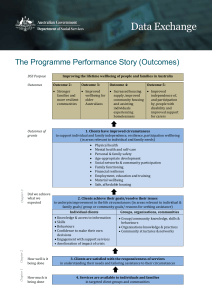 The Programme Performance Story (Outcomes)