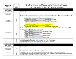 Report Card Category Quarter 3 Grading Marks Grading Criteria and