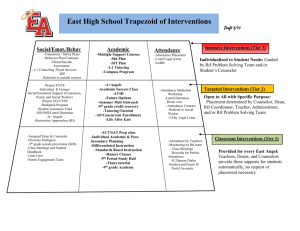 East High School Trapezoid of Interventions
