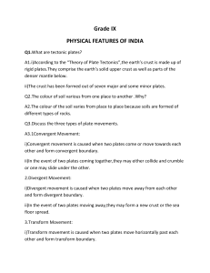 Grade IX PHYSICAL FEATURES OF INDIA Q1.