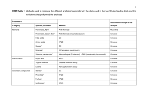 ESM-Table 1: Methods used to measure the different analytical