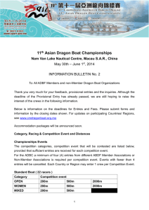 11 th Asian Dragon Boat Championships Nam Van Lake Nautical