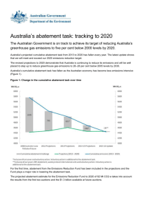 Australia`s abatement task: tracking to 2020