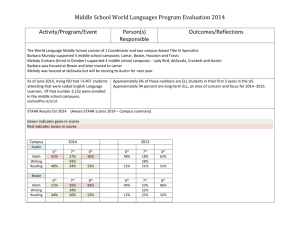 Middle School World Languages Program Evaluation 2014