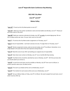 2015 City Meet Due Dates and Notes (June Meeting)