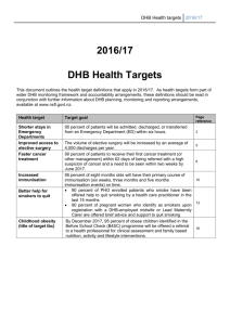 2016/17 DHB Health Targets