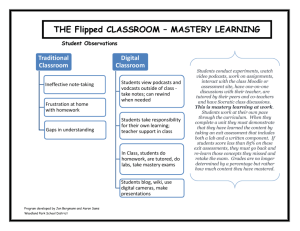 THE Flipped CLASSROOM – MASTERY LEARNING