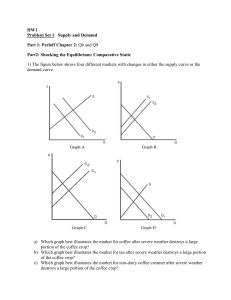 HW1 Problem Set 1 Supply and Demand Part 1: Perloff Chapter 2