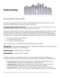 Nutrition 101-Week 1