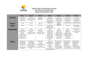 Tollgate Primary School Subject Overview Year Four Curriculum