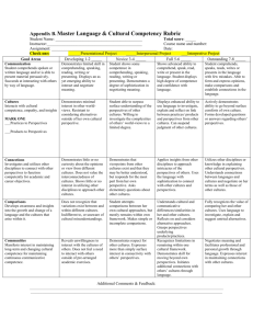 Master competency rubric